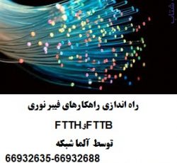 راه اندازی راهکارهای فیبر نوری FTTB و FTTH توسط آلما شبکه–66932635