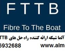 آلما شبکه ارائه کننده راه حل های FTTB  –66932635