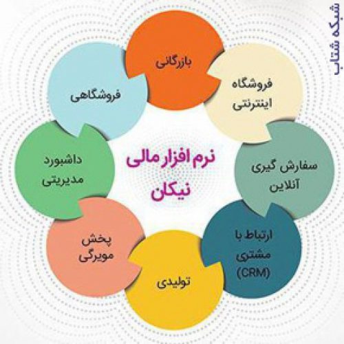 نرم افزار حسابداری سیبا برای تعمیرات