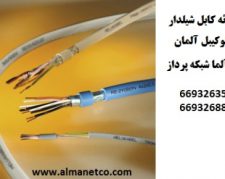 فروش کابل شیلدار شبکه هلوکیبل Cat6SFTP – آلما شبکه–66932635