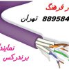 فروش انواع کابل شبکه BRANDREX  برندرکس به قیمت تجاری ویژه همکار تهران – 88958489