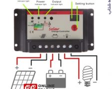 کنترل شارژ خورشیدی (شارژر کنترلر خورشیدی)