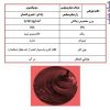 فروش انواع فرّوژل