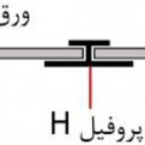 طراحی و تولید مقاطع آلومینیومی و انجام خدمات cnc  و قطعه سازی