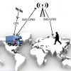 سیستم ردیابی خودرو مبتنی بر GPS