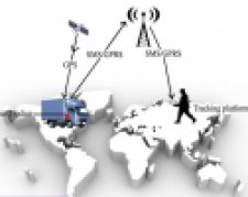 سیستم ردیابی خودرو مبتنی بر GPS