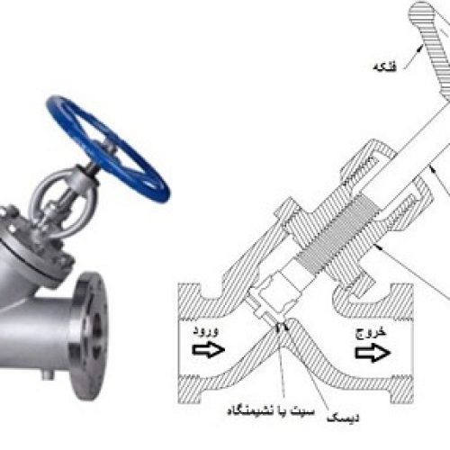 شیرآلات سوزنی