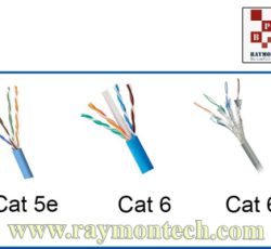 کابل cat6 برای سیستم کنترل مانیتوریگ مخصوص کلینروم رایمون