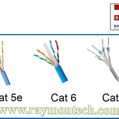 کابل cat6 برای سیستم کنترل مانیتوریگ مخصوص کلینروم رایمون