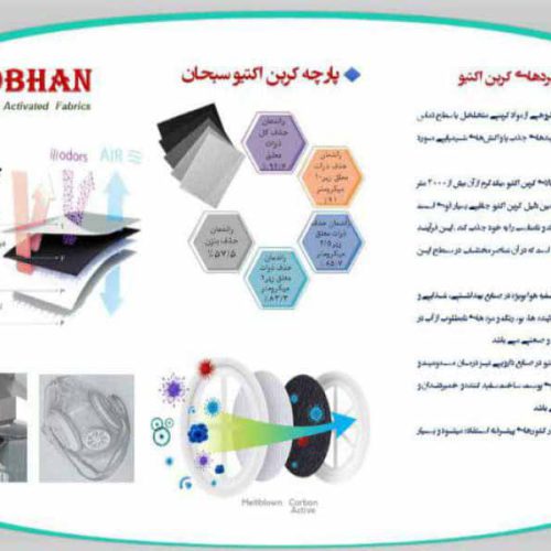 پارچه مدیا فیلتر کربن اکتیو ( زغال فعال )