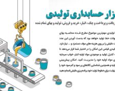 نرم افزار حسابداری تولیدی قیاس – آذر حسابان -تبریز