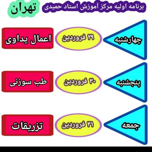 اموزش حجامت تزریقات طب سوزنی ماساژ