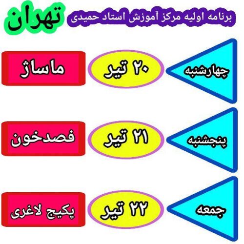 همایش پکیج لاغری