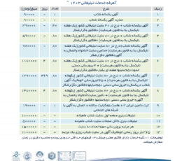 تعرفه