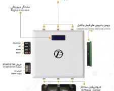 تابلو برق سه فاز راه انداز نرم