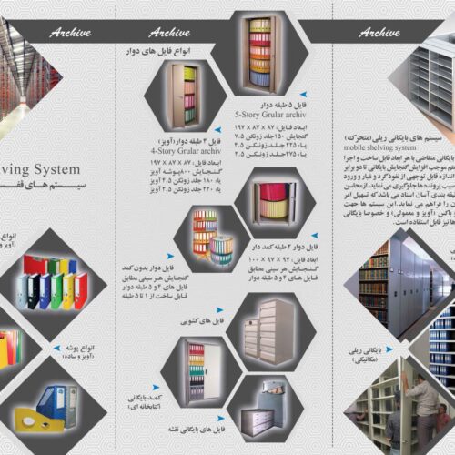 کمد بایگانی متحرک ریلی