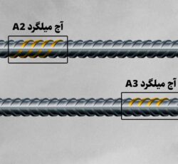 قیمت خرپا و میلگرد