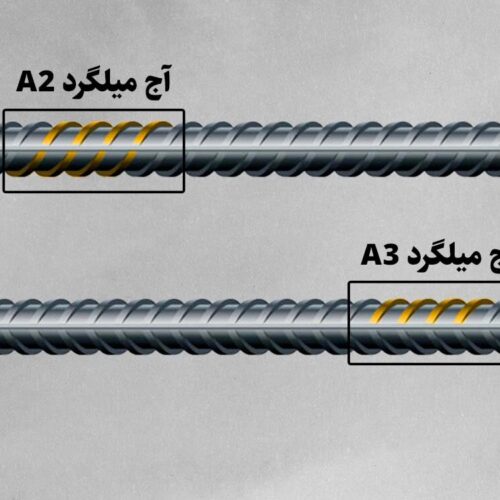 کارگاه تولید تیرچه و خرپا