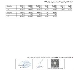 فروش عمده  خاک نسوز