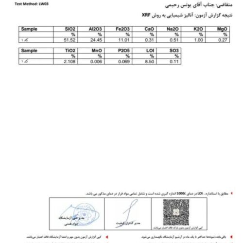 فروش عمده  خاک نسوز