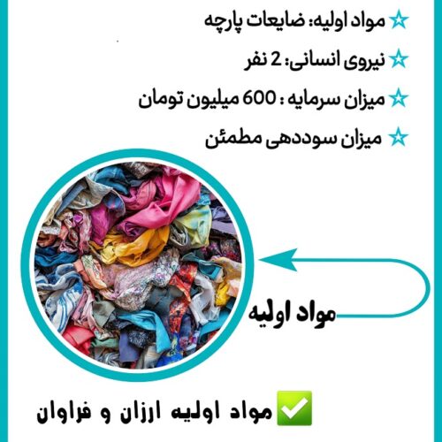 راه اندازی خط تولید الیاف از ضایعات پارچه