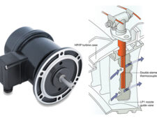 مشخصات ، خرید و فروش تاکوژنراتور بامر آلمان TDP0.2 LT-4 B10 55  BAUMER HOBNER