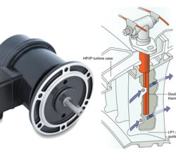 مشخصات ، خرید و فروش تاکوژنراتور بامر آلمان TDP0.2 LT-4 B10 55  BAUMER HOBNER