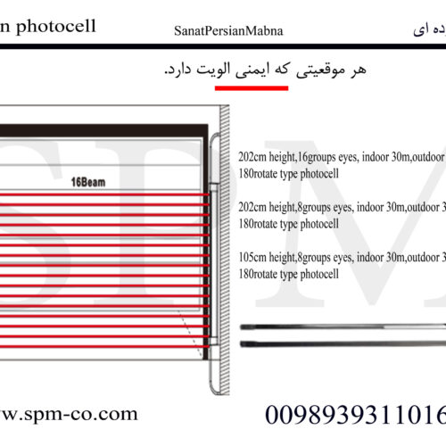 چشمی فتوسل – پرده ای