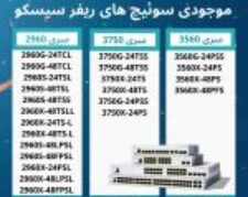 سوئیچ های ریفر سیسکو