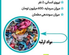 راه اندازی خط تولید الیاف از ضایعات پارچه