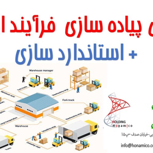 خدمات انبارگردانی پیشرفته طراحی _جانمایی انبارها با سیستمی