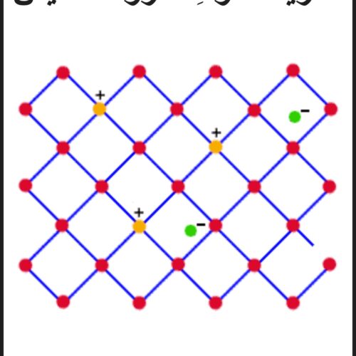 کتاب نانو الکترومغناطیس (دکتر افشین رشید)