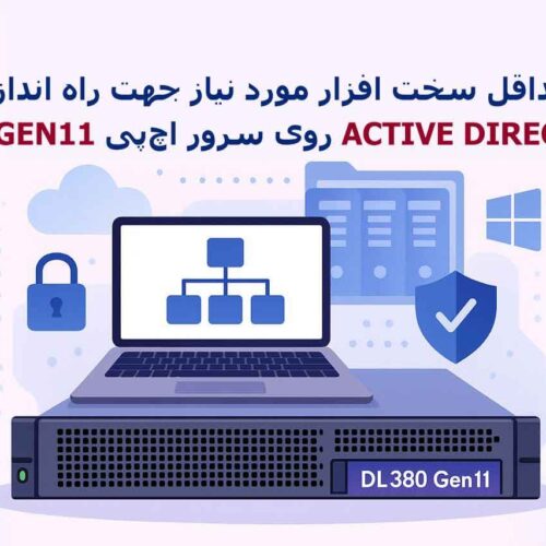 حداقل سخت افزار مورد نیاز جهت راه اندازی سرویس Active Directory روی سرور اچ‌پی DL380 G11