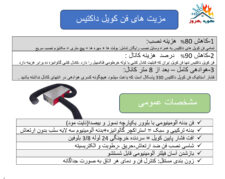 فن کویل سقفی داکتیس – پرتاب هوا 10 متر داخل کانال