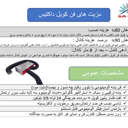 فن کویل سقفی داکتیس – پرتاب هوا 10 متر داخل کانال