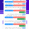 فالوور واقعی اینستاگرام بدون ریزش